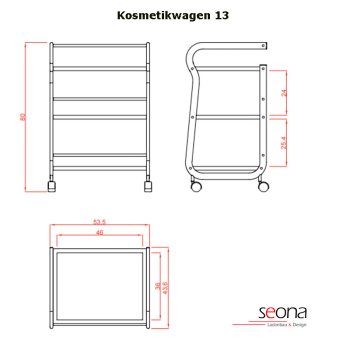 kosmetikwagen help