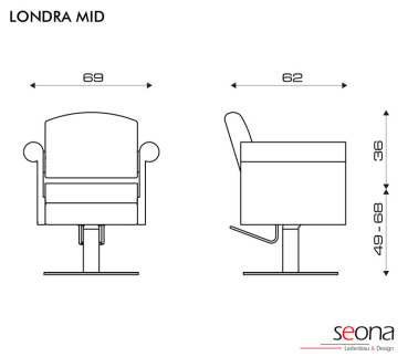 londra mid